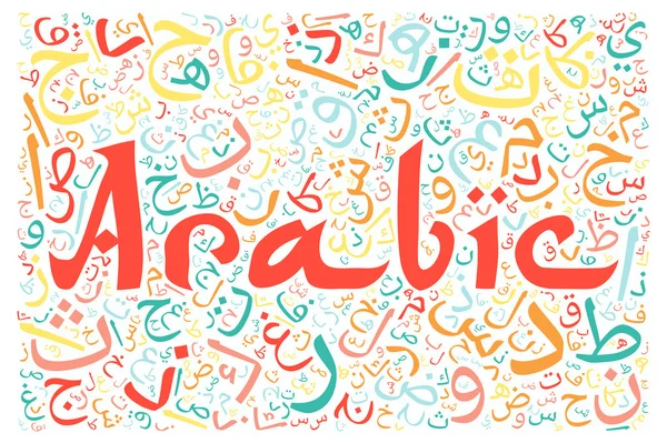 Level 1.1: Learn Noorani Qaida Online – The #1 Best Beginner Guide